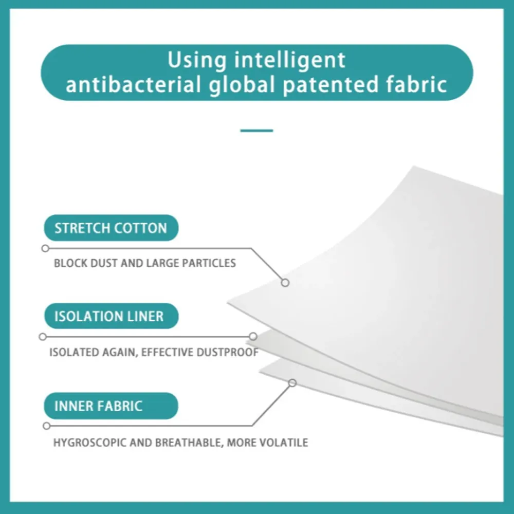 Adjustable Anti-Bacterial Face Mask