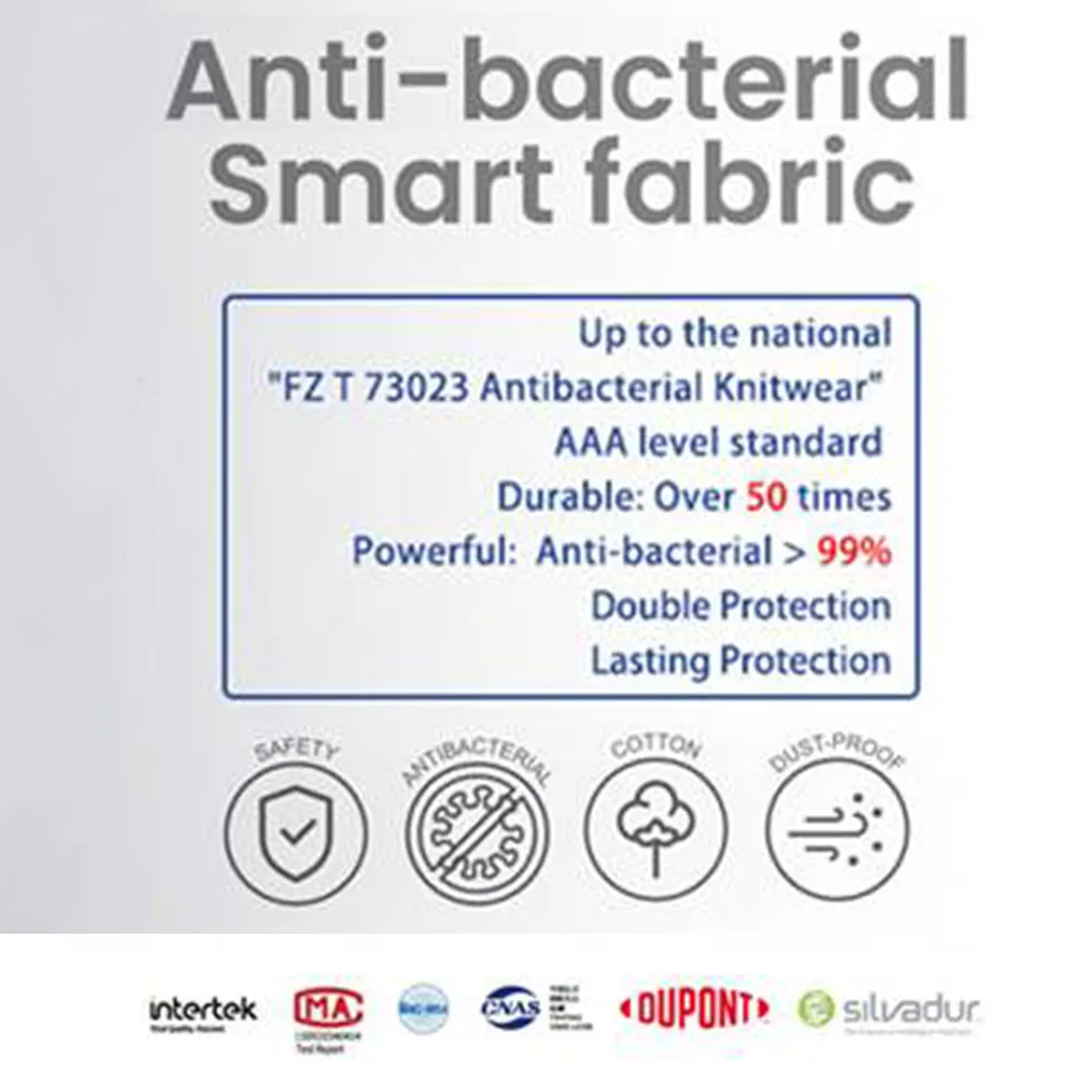 Adjustable Anti-Bacterial Face Mask