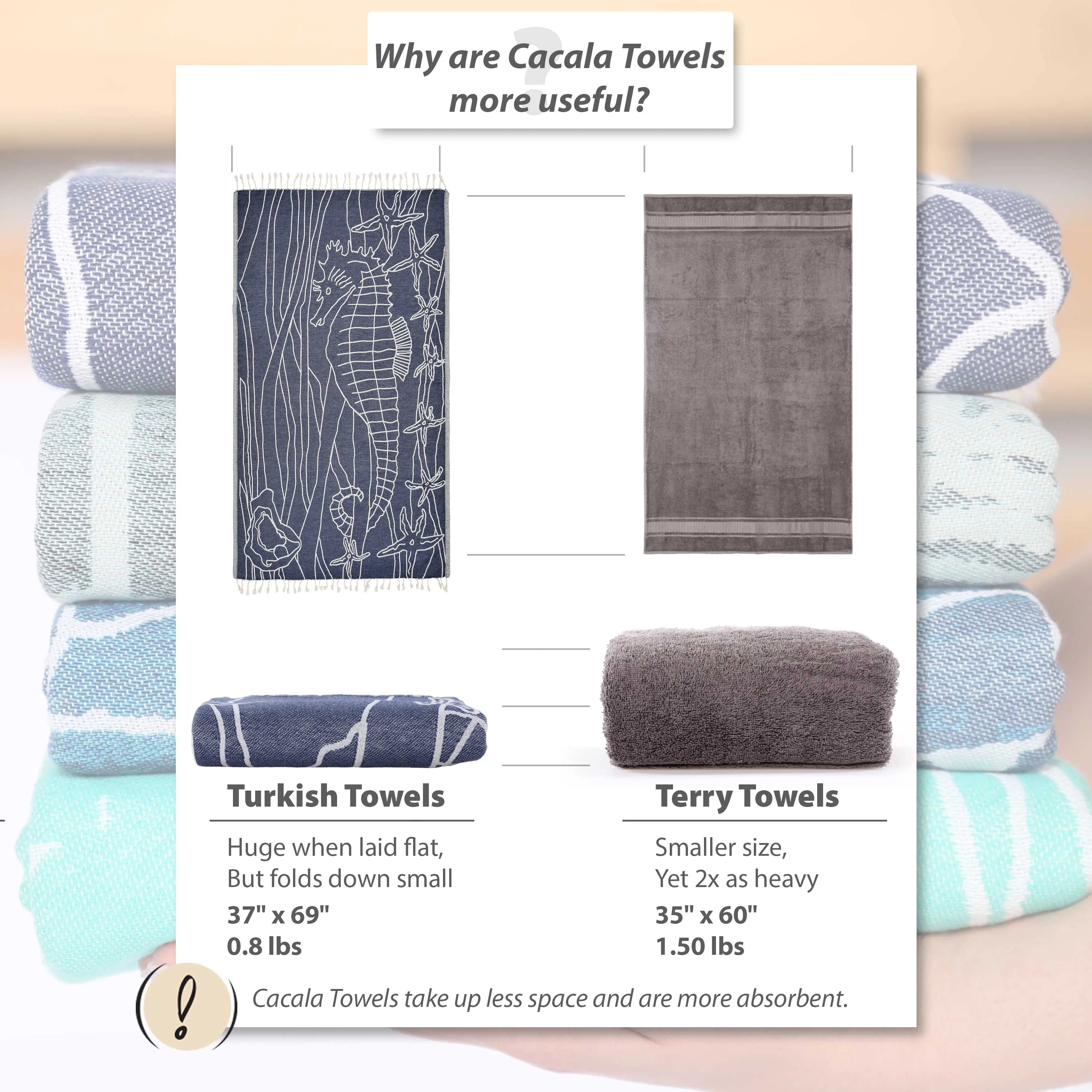 Ocean Turkish Beach Towel